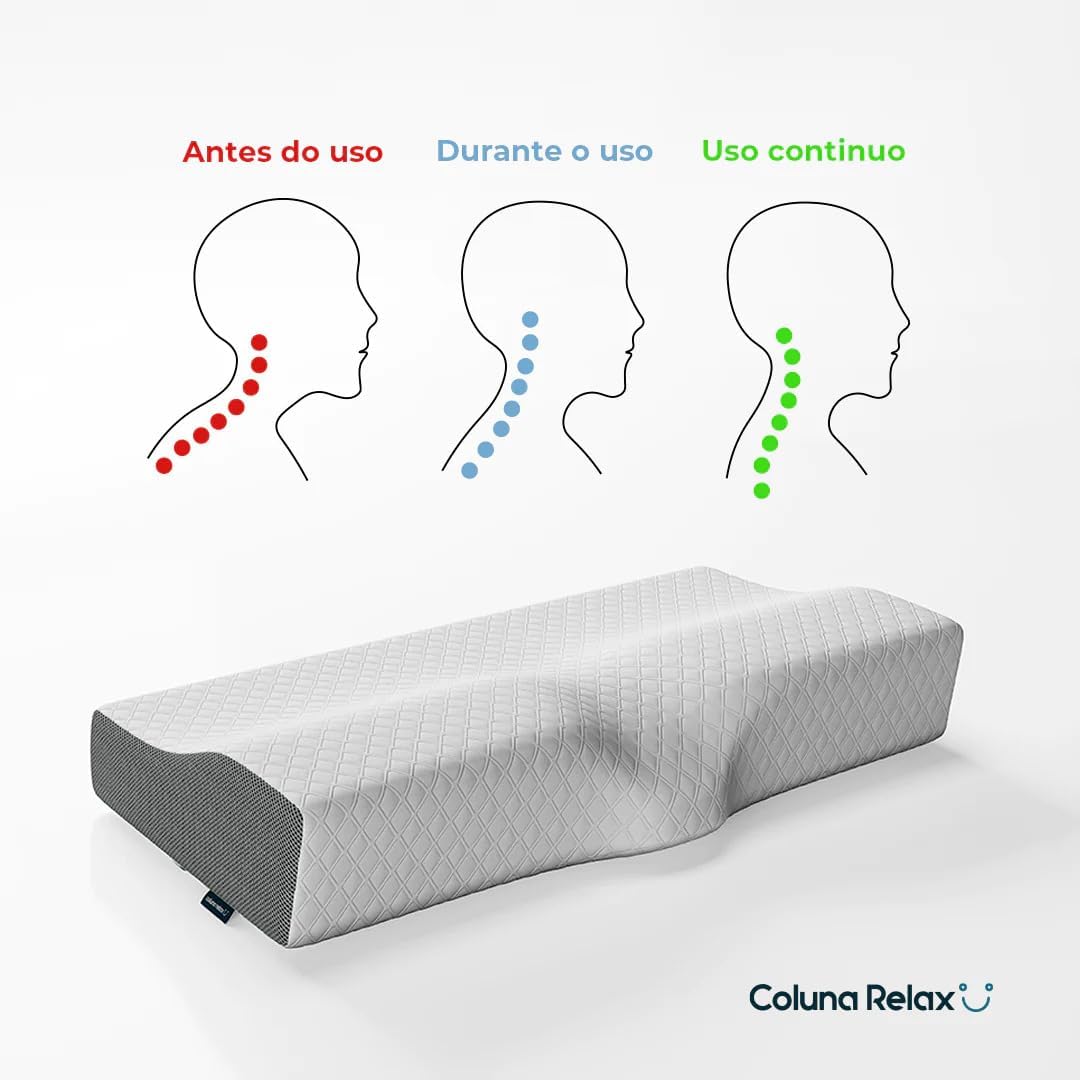 Therapeutic Cervical Magnético