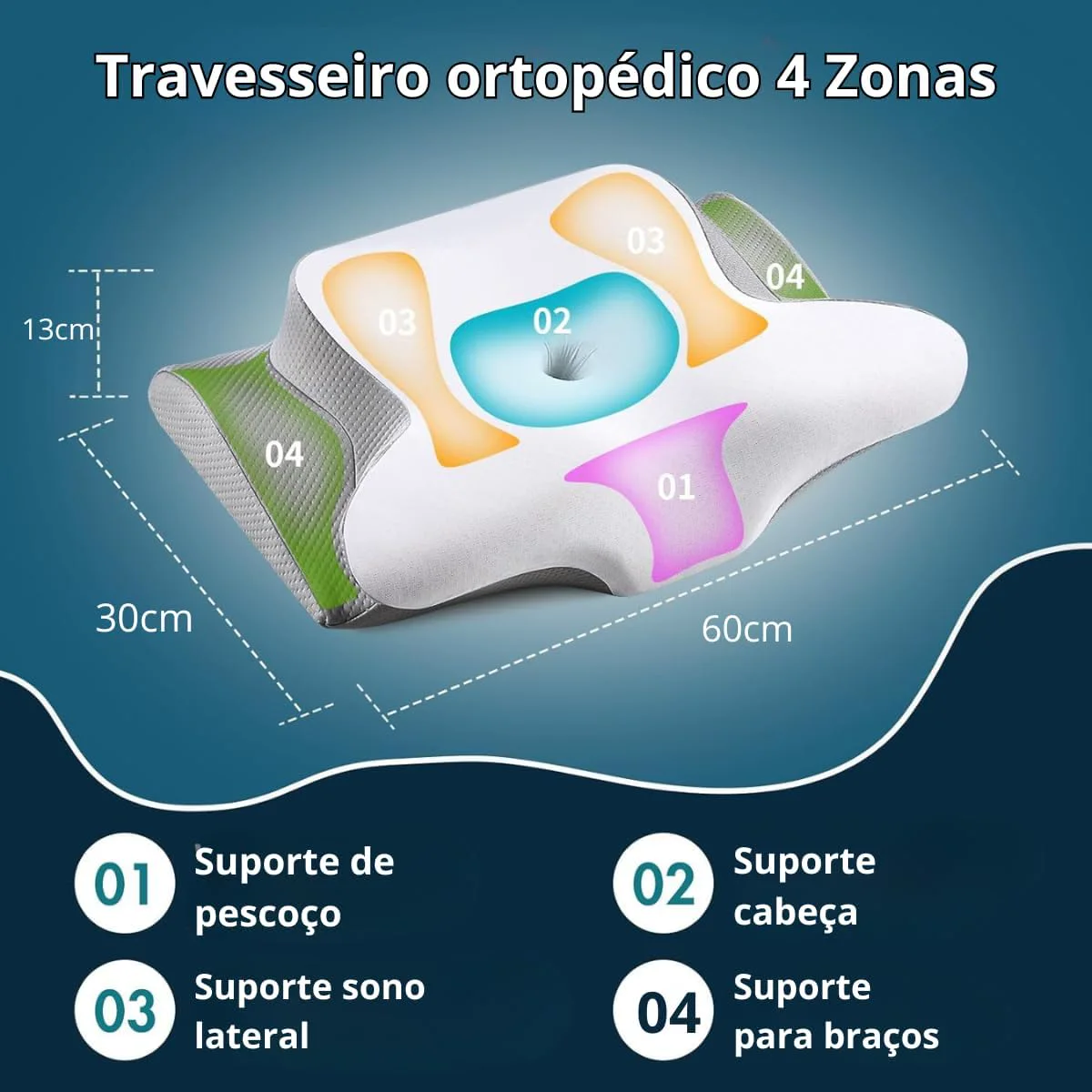 Travesseiro Cervical Ortopédico 4 Zonas 60 × 30 × 13 cm